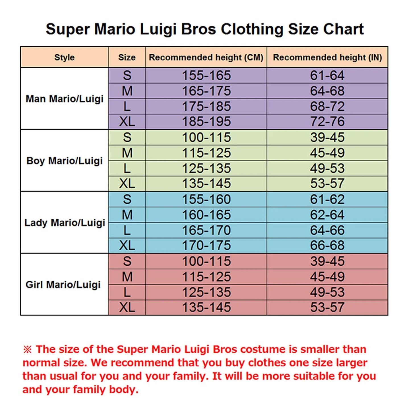 Disguise Cosplay Super Mario Brothers Boys Classic Mario Halloween Costume