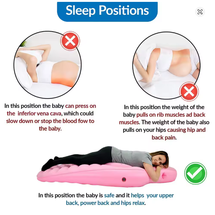Inflatable Mattress Pregnancy Pillow O-type Yoga Mat Maternity Body Bed Pillow Sleeping Mat Body Bed Pillow Sleep With Air Pump